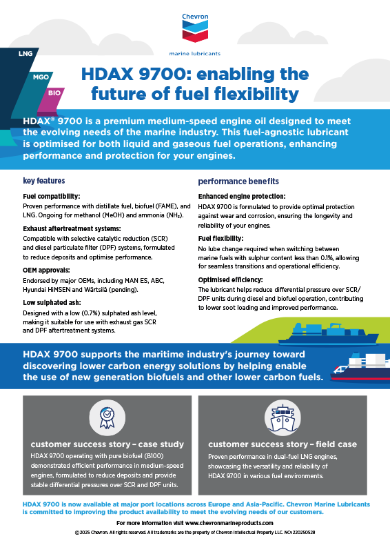 HDAX 9700: enabling the future of fuel flexibility